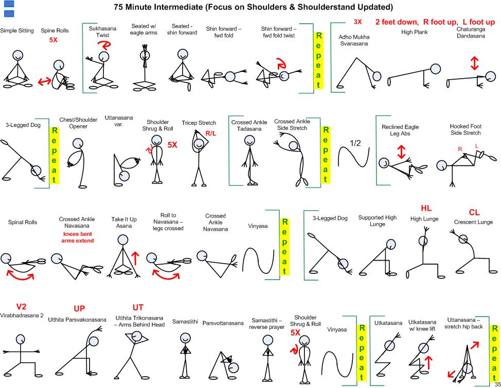 75 Minute Intermediate (Focus on Shoulders & Shoulderstand Updated)